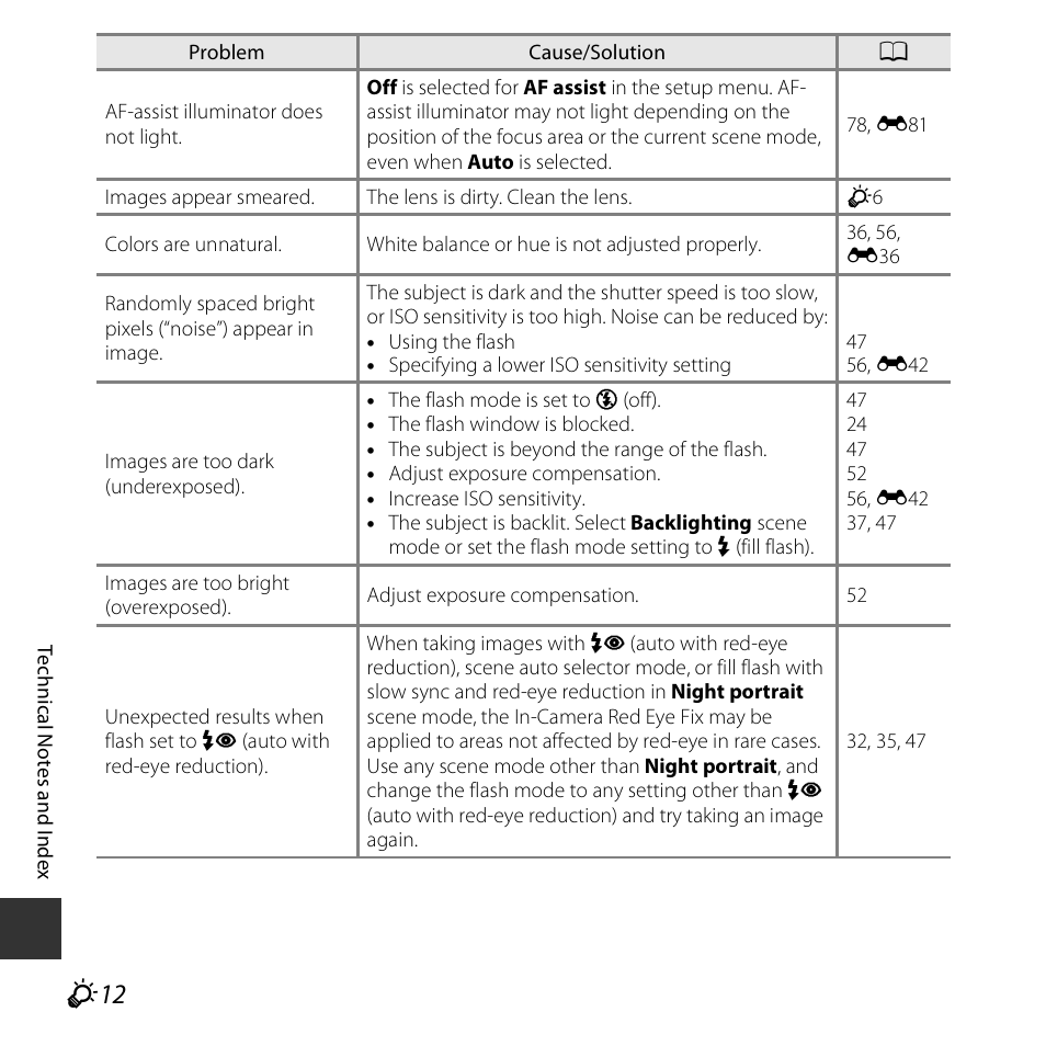 Nikon S5300 User Manual | Page 220 / 240