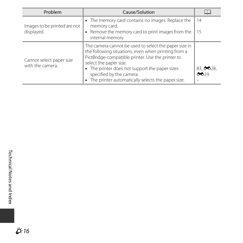 Nikon S5300 User Manual | Page 224 / 240