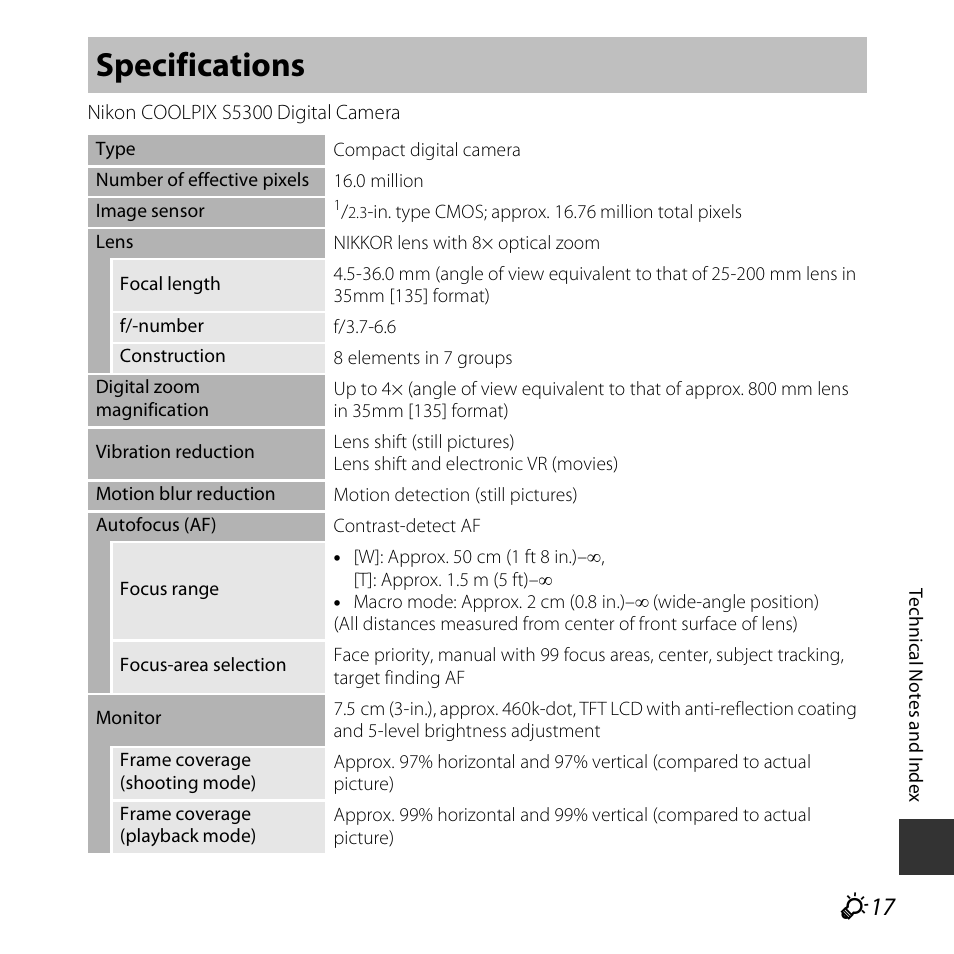 Specifications, F 17 | Nikon S5300 User Manual | Page 225 / 240