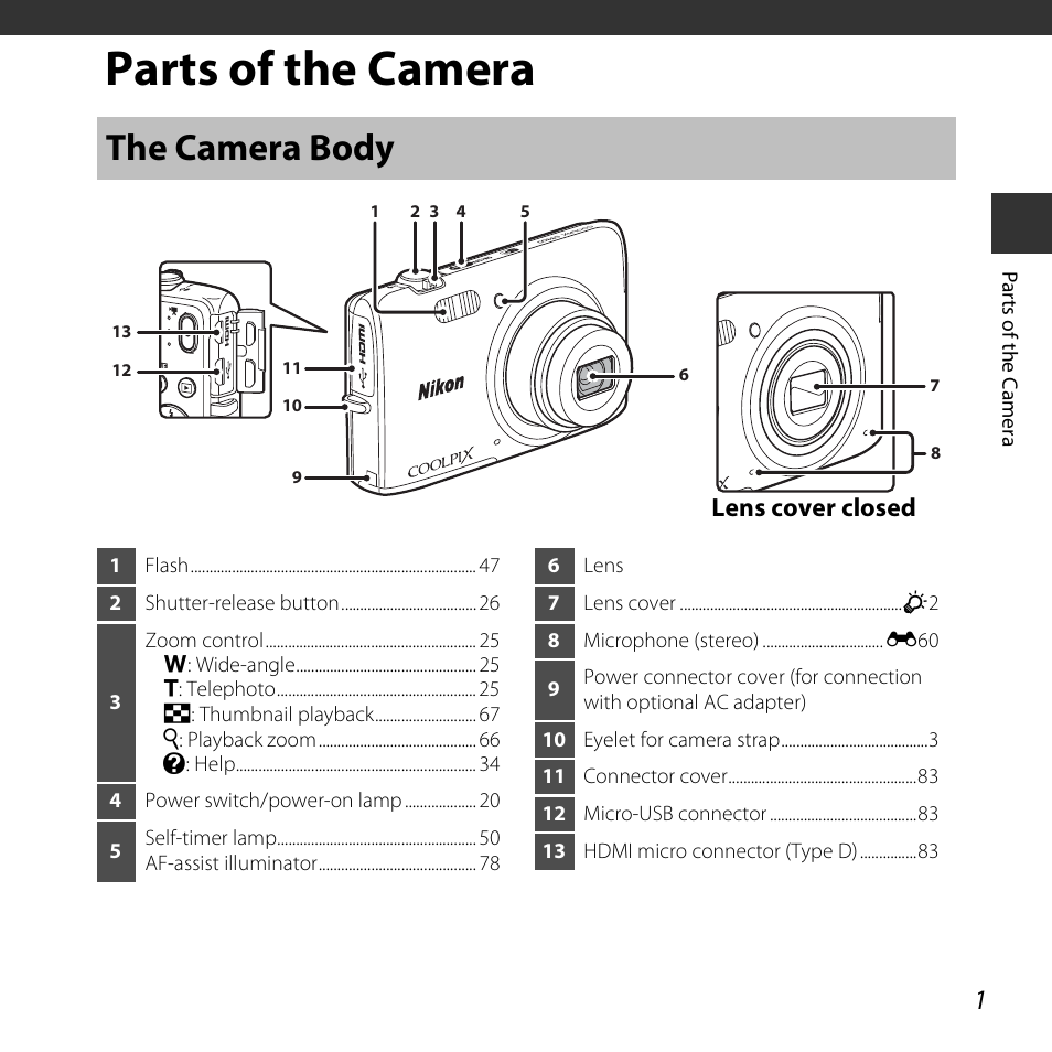 Parts of the camera, The camera body, Lens cover closed | Nikon S5300 User Manual | Page 23 / 240