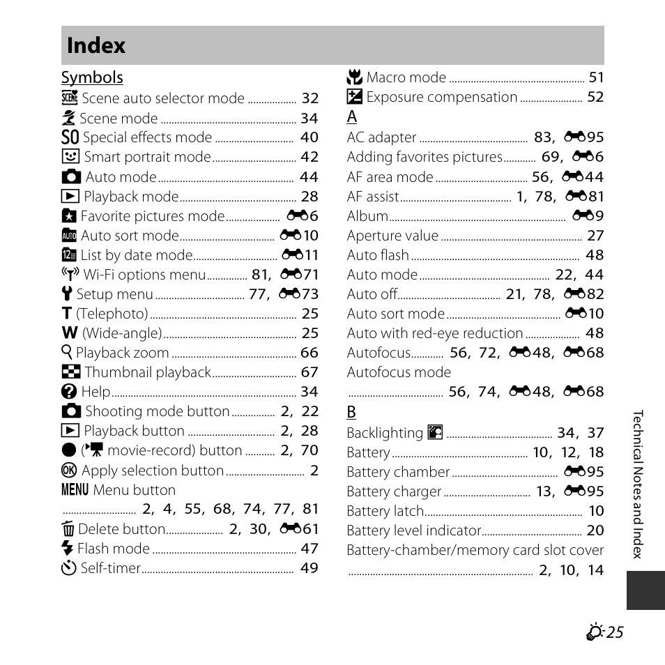 Index, F 25 | Nikon S5300 User Manual | Page 233 / 240
