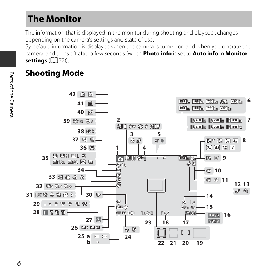 The monitor, Shooting mode | Nikon S5300 User Manual | Page 28 / 240