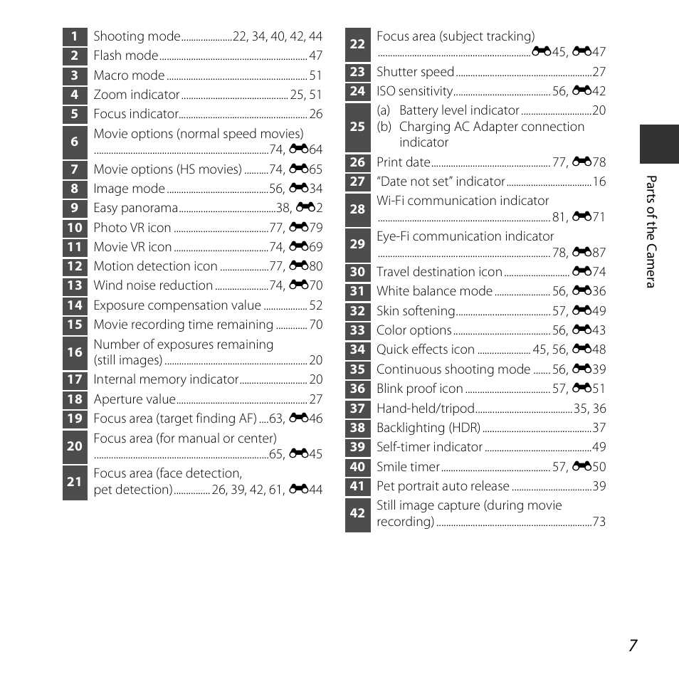 Nikon S5300 User Manual | Page 29 / 240