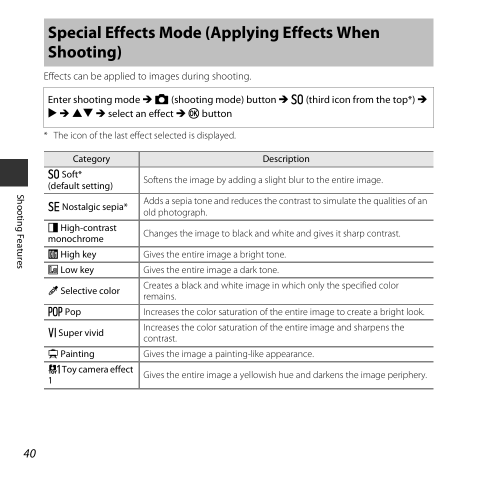 Nikon S5300 User Manual | Page 62 / 240