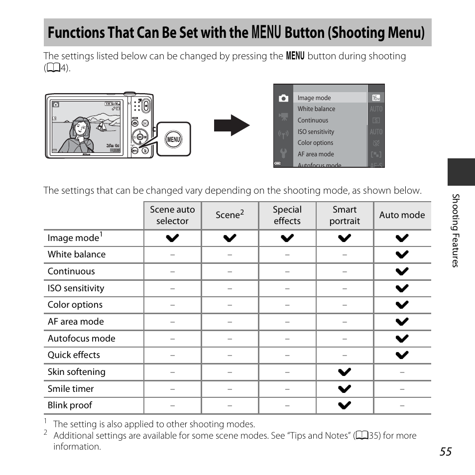 Functions that can be set with the, Button (shooting menu), A55) | Nikon S5300 User Manual | Page 77 / 240