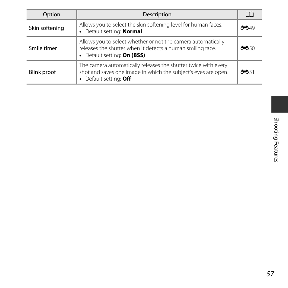 Nikon S5300 User Manual | Page 79 / 240
