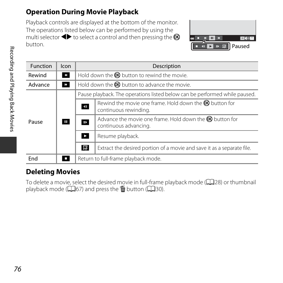 Operation during movie playback, Deleting movies | Nikon S5300 User Manual | Page 98 / 240