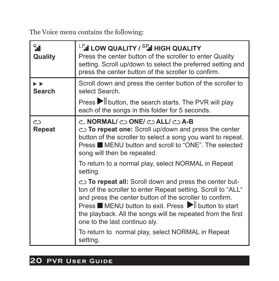 Pvr user guide | Audiovox PVR1000 User Manual | Page 20 / 42