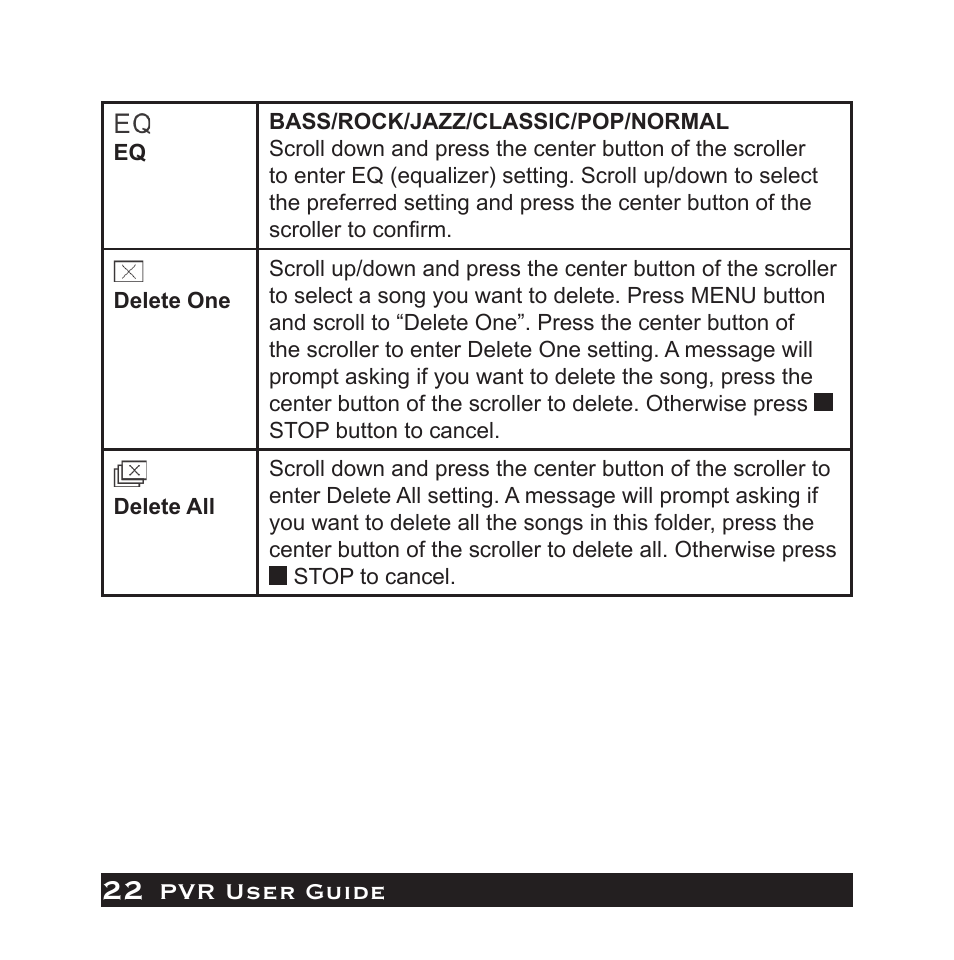 Pvr user guide | Audiovox PVR1000 User Manual | Page 22 / 42