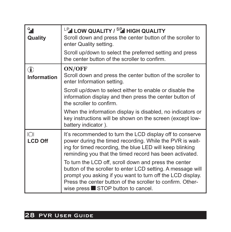 Pvr user guide | Audiovox PVR1000 User Manual | Page 28 / 42