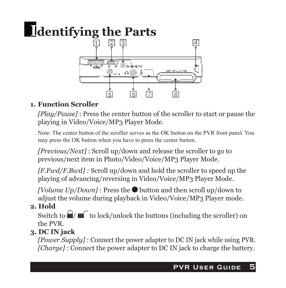 Dentifying the parts | Audiovox PVR1000 User Manual | Page 5 / 42