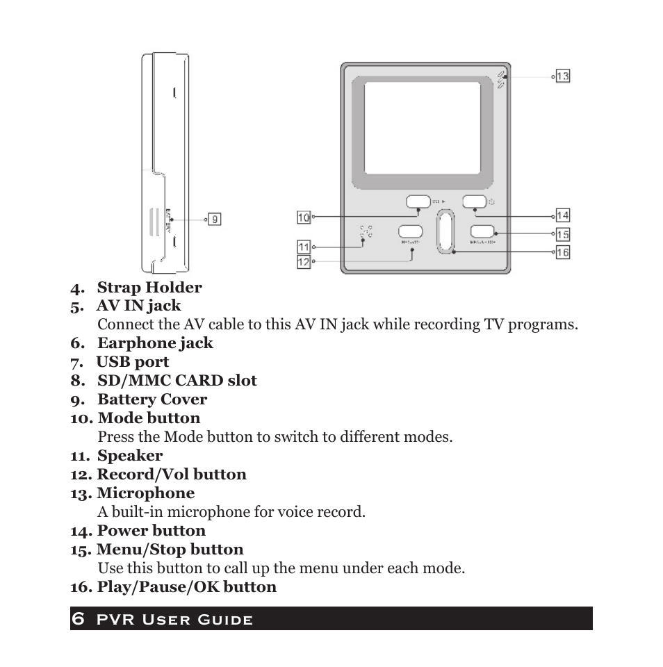 Pvr user guide | Audiovox PVR1000 User Manual | Page 6 / 42