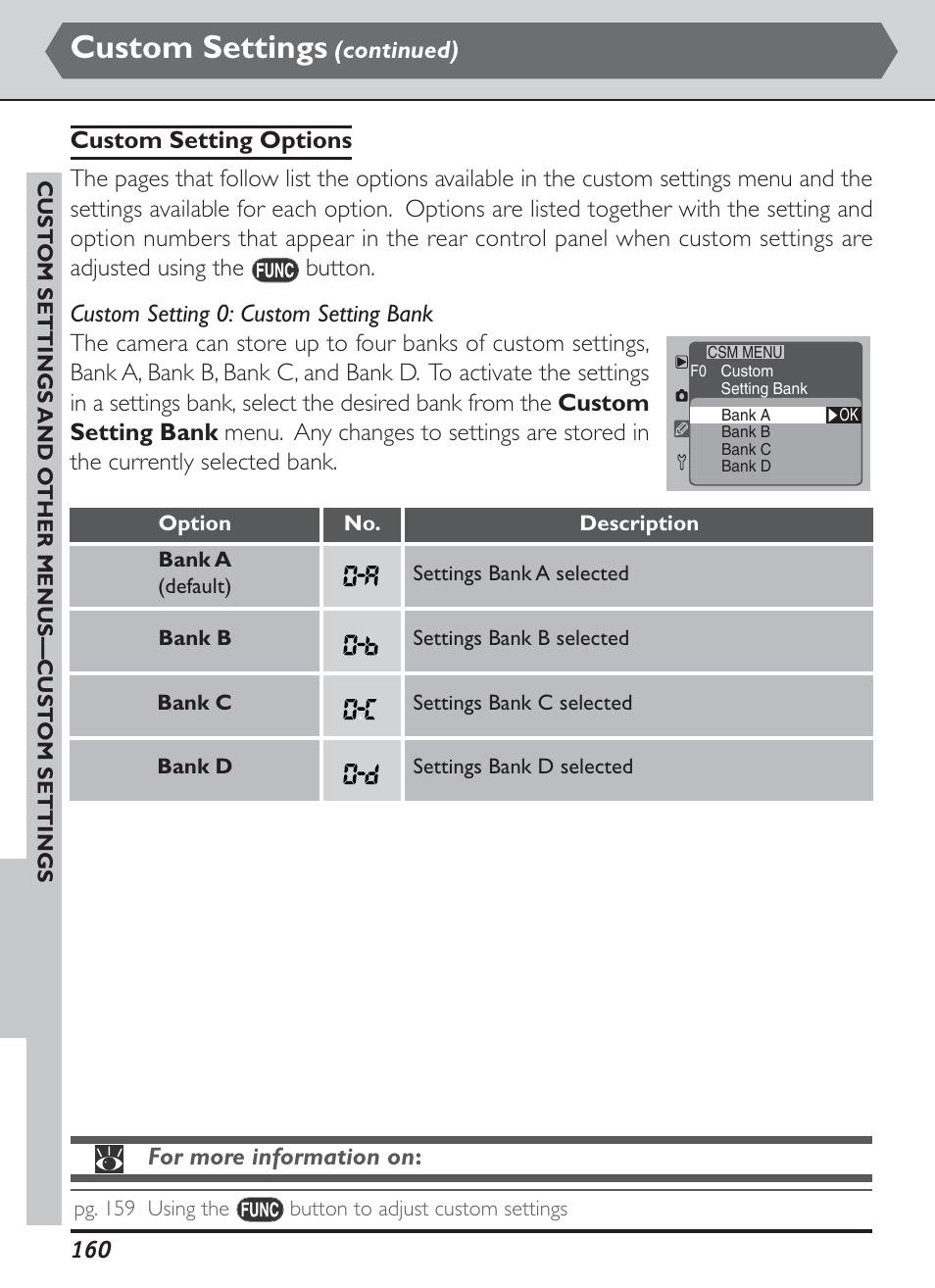 Custom settings | Nikon D1H User Manual | Page 174 / 238