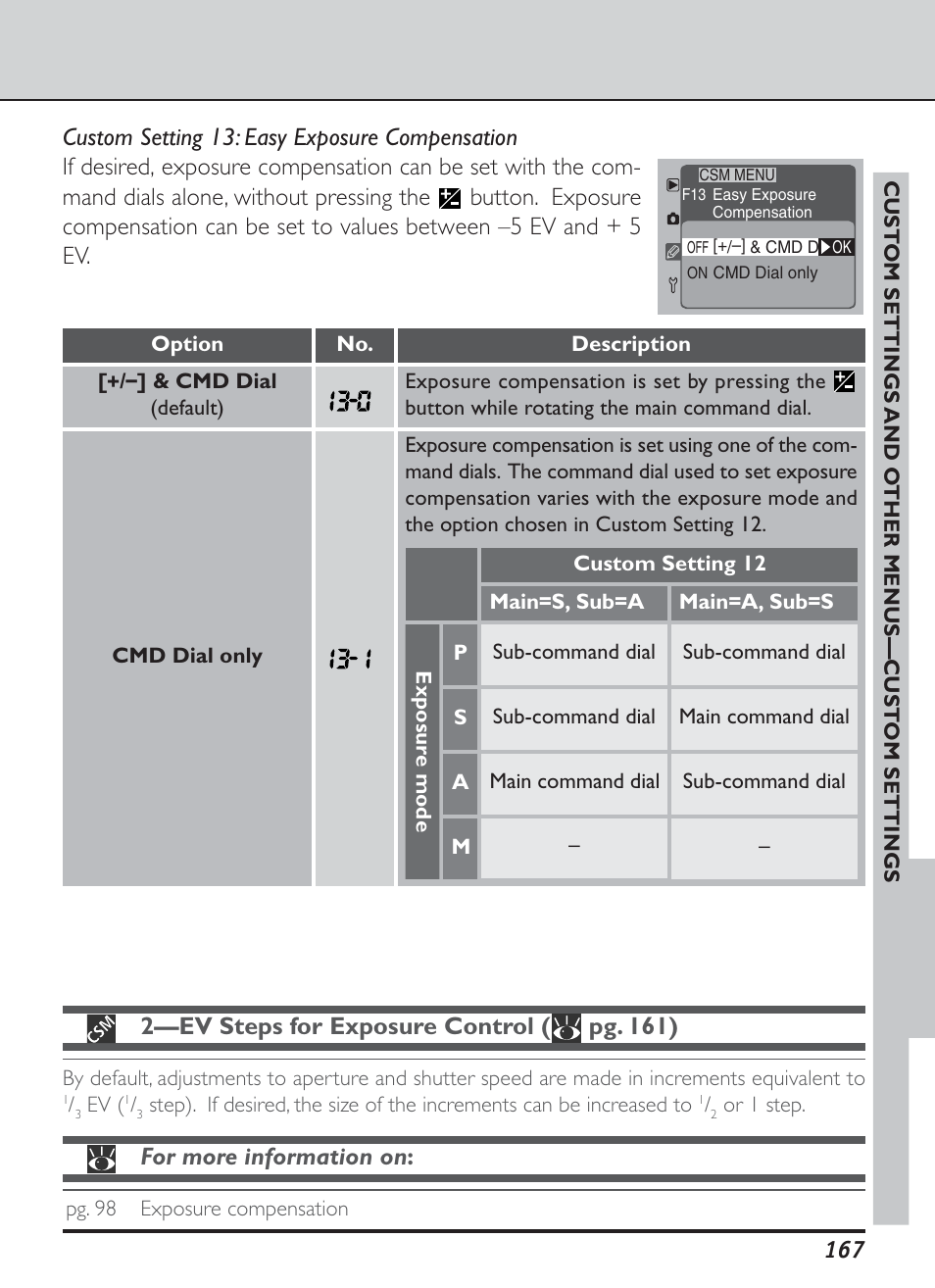 2—ev steps for exposure control ( pg. 161), For more information on | Nikon D1H User Manual | Page 181 / 238