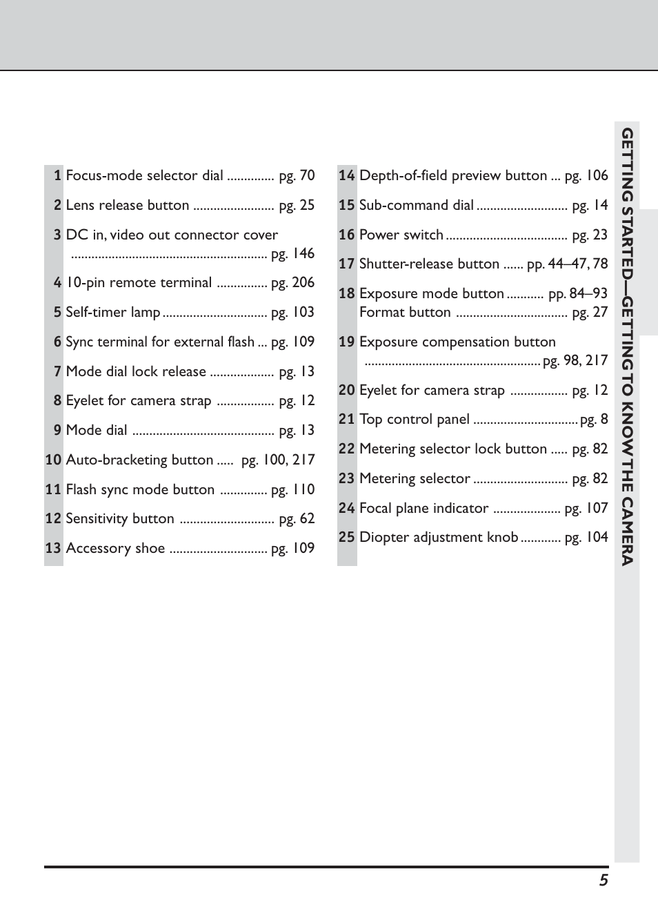 Nikon D1H User Manual | Page 19 / 238