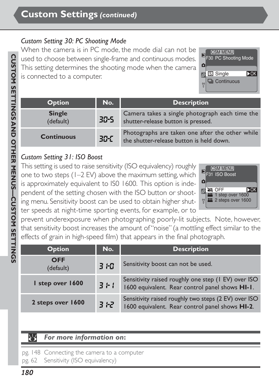 Custom settings, For more information on | Nikon D1H User Manual | Page 194 / 238