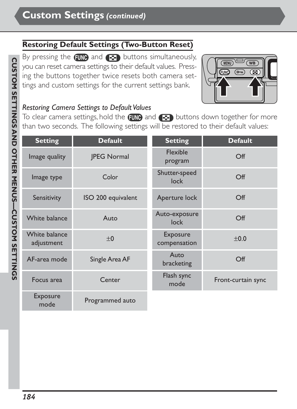 Custom settings | Nikon D1H User Manual | Page 198 / 238