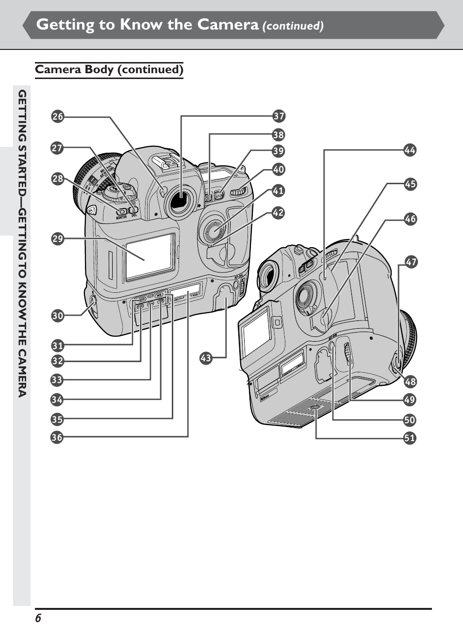 Getting to know the camera, Continued) camera body (continued) | Nikon D1H User Manual | Page 20 / 238