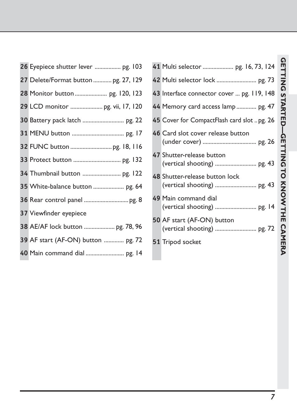 Nikon D1H User Manual | Page 21 / 238