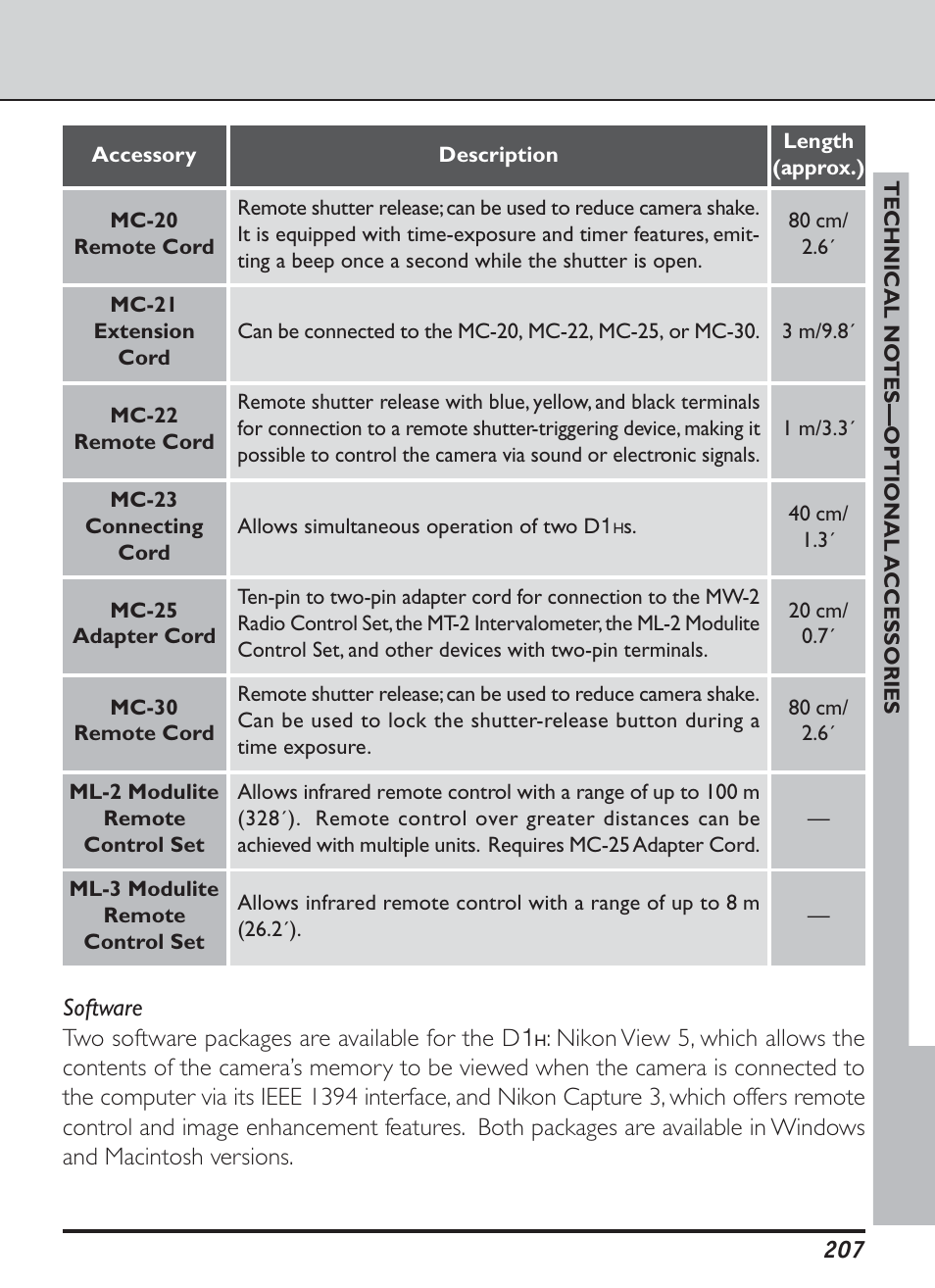 Nikon D1H User Manual | Page 221 / 238