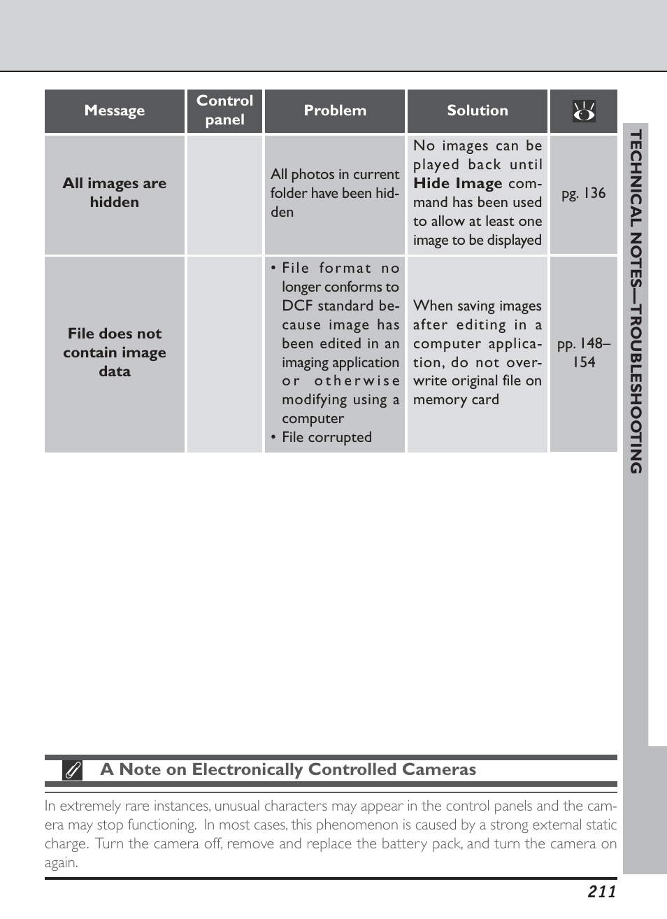 Nikon D1H User Manual | Page 225 / 238