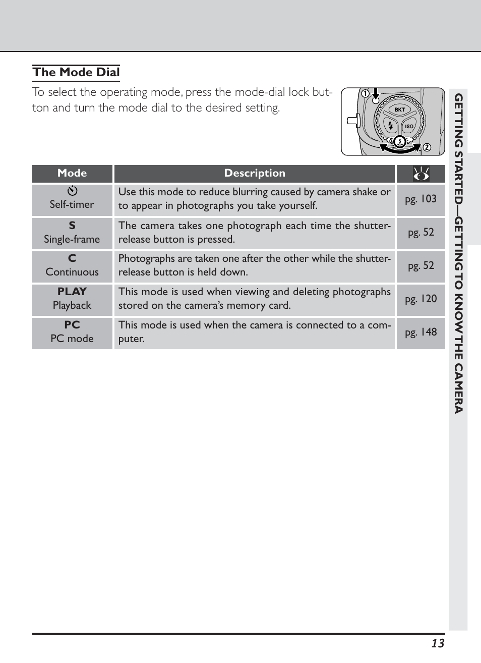Nikon D1H User Manual | Page 27 / 238