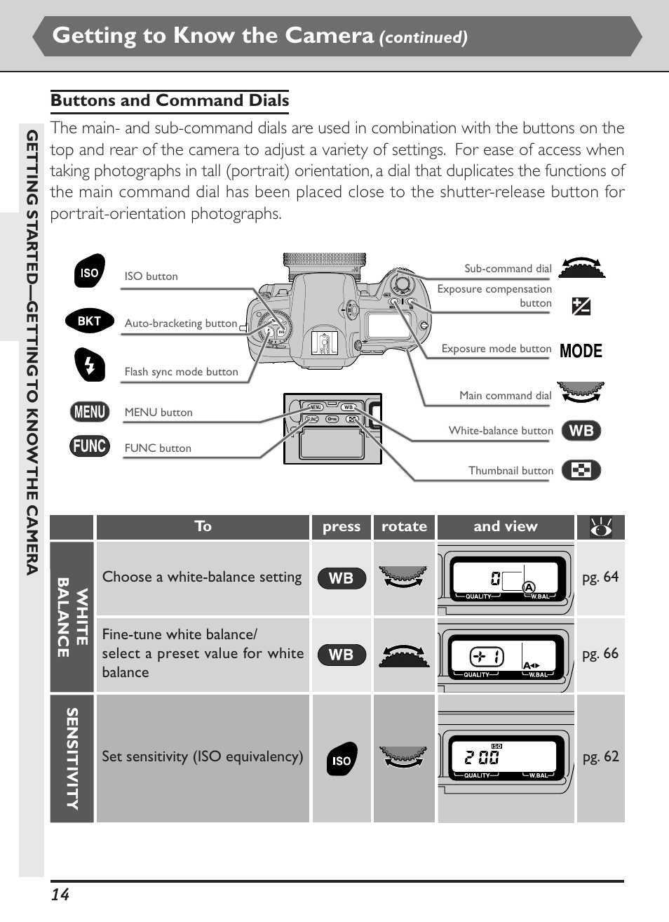 Getting to know the camera, Continued) | Nikon D1H User Manual | Page 28 / 238
