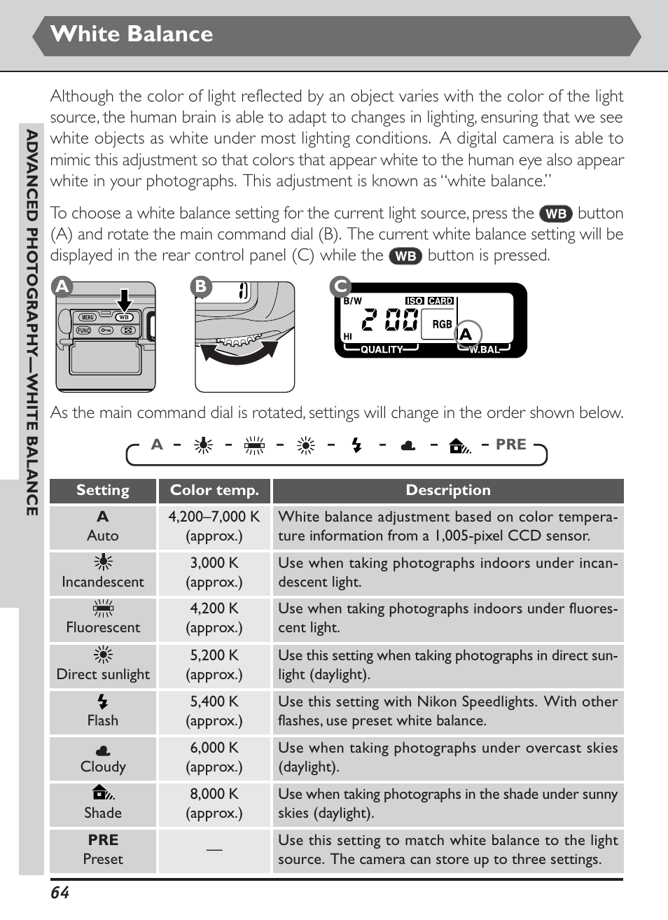 White balance | Nikon D1H User Manual | Page 78 / 238