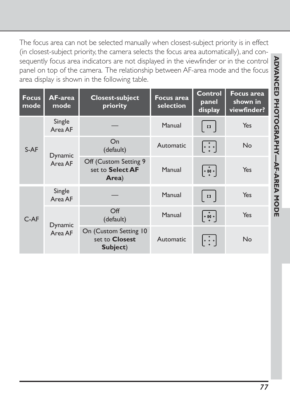 Nikon D1H User Manual | Page 91 / 238