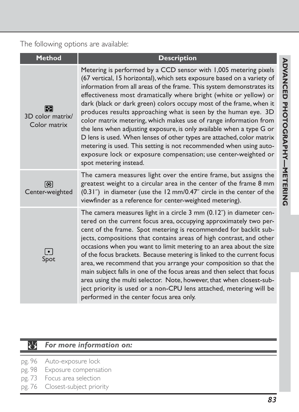 Nikon D1H User Manual | Page 97 / 238