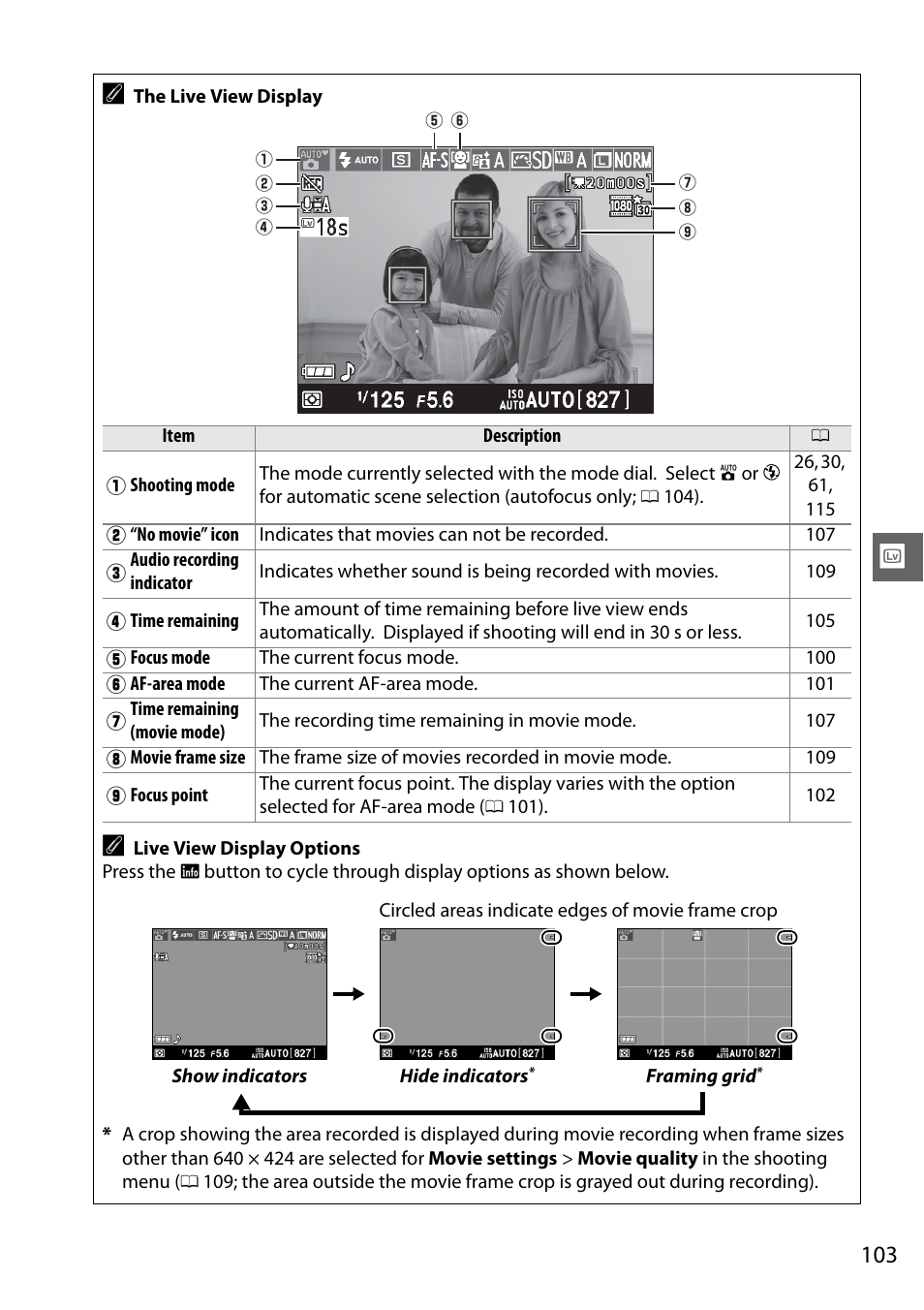 Nikon D5100 User Manual | Page 121 / 260