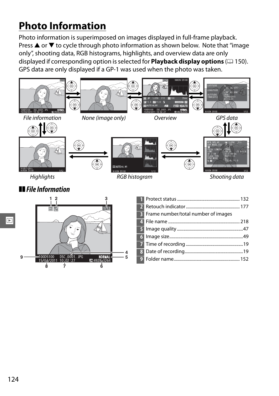 Photo information, File information, Protect status | Retouch indicator, Frame number/total number of images, File name, Image quality, Image size, Time of recording, Date of recording | Nikon D5100 User Manual | Page 142 / 260