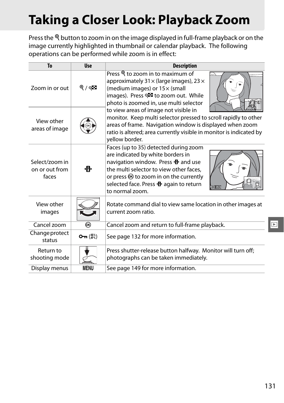 Taking a closer look: playback zoom | Nikon D5100 User Manual | Page 149 / 260