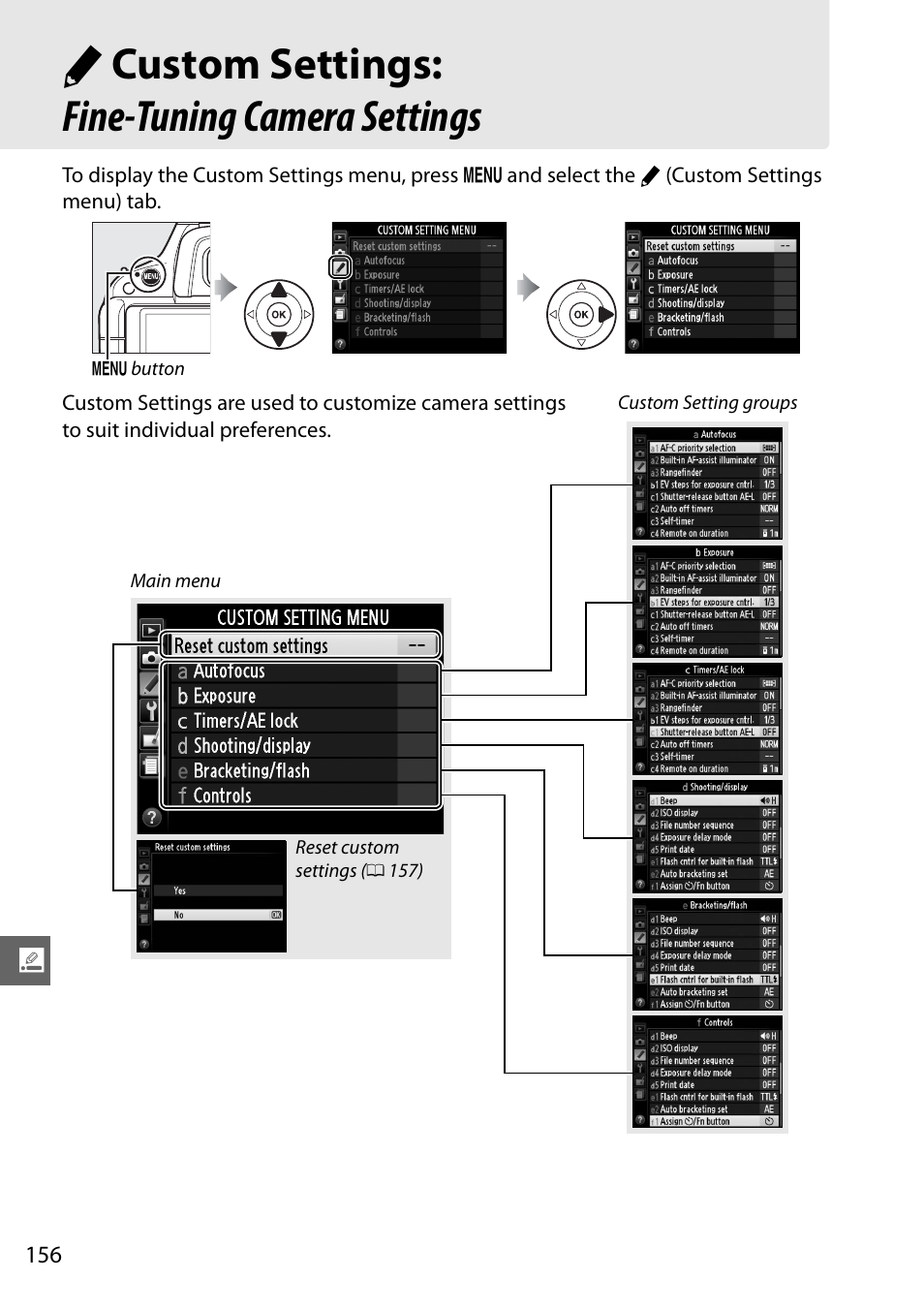Custom settings:fine-tuning camera settings, A custom settings: fine-tuning camera settings | Nikon D5100 User Manual | Page 174 / 260