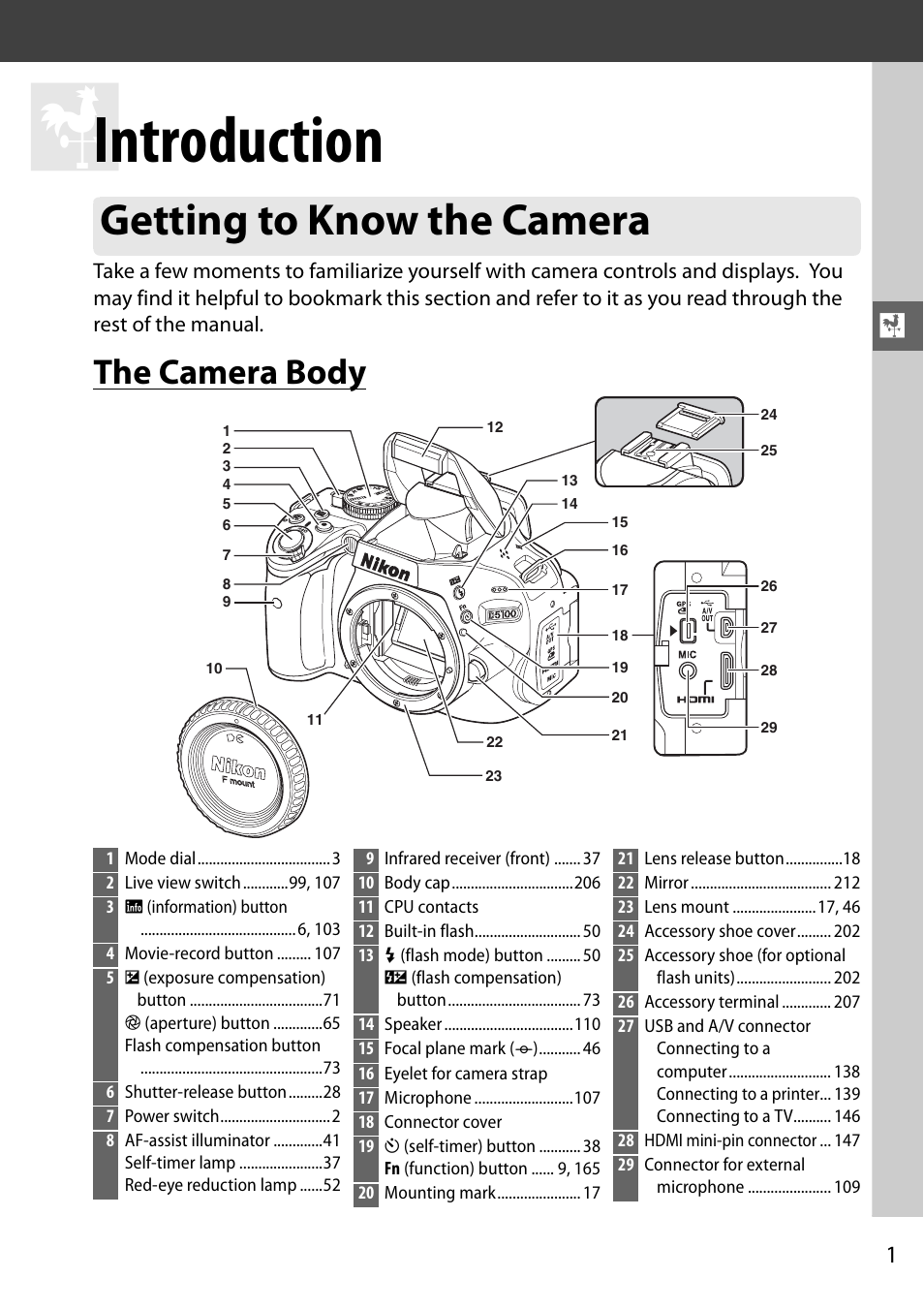 Introduction, Getting to know the camera, The camera body | Nikon D5100 User Manual | Page 19 / 260