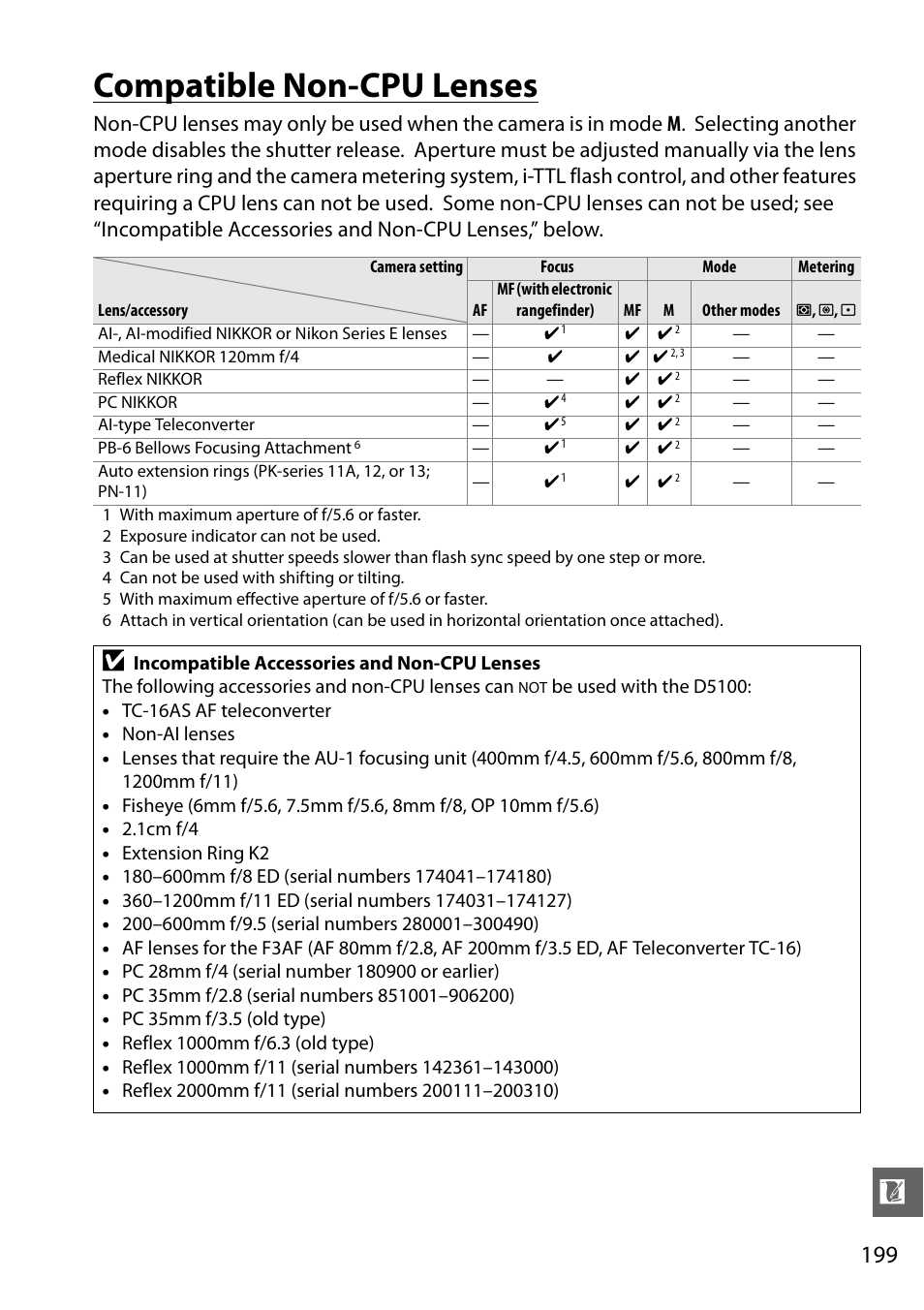 Compatible non-cpu lenses | Nikon D5100 User Manual | Page 217 / 260