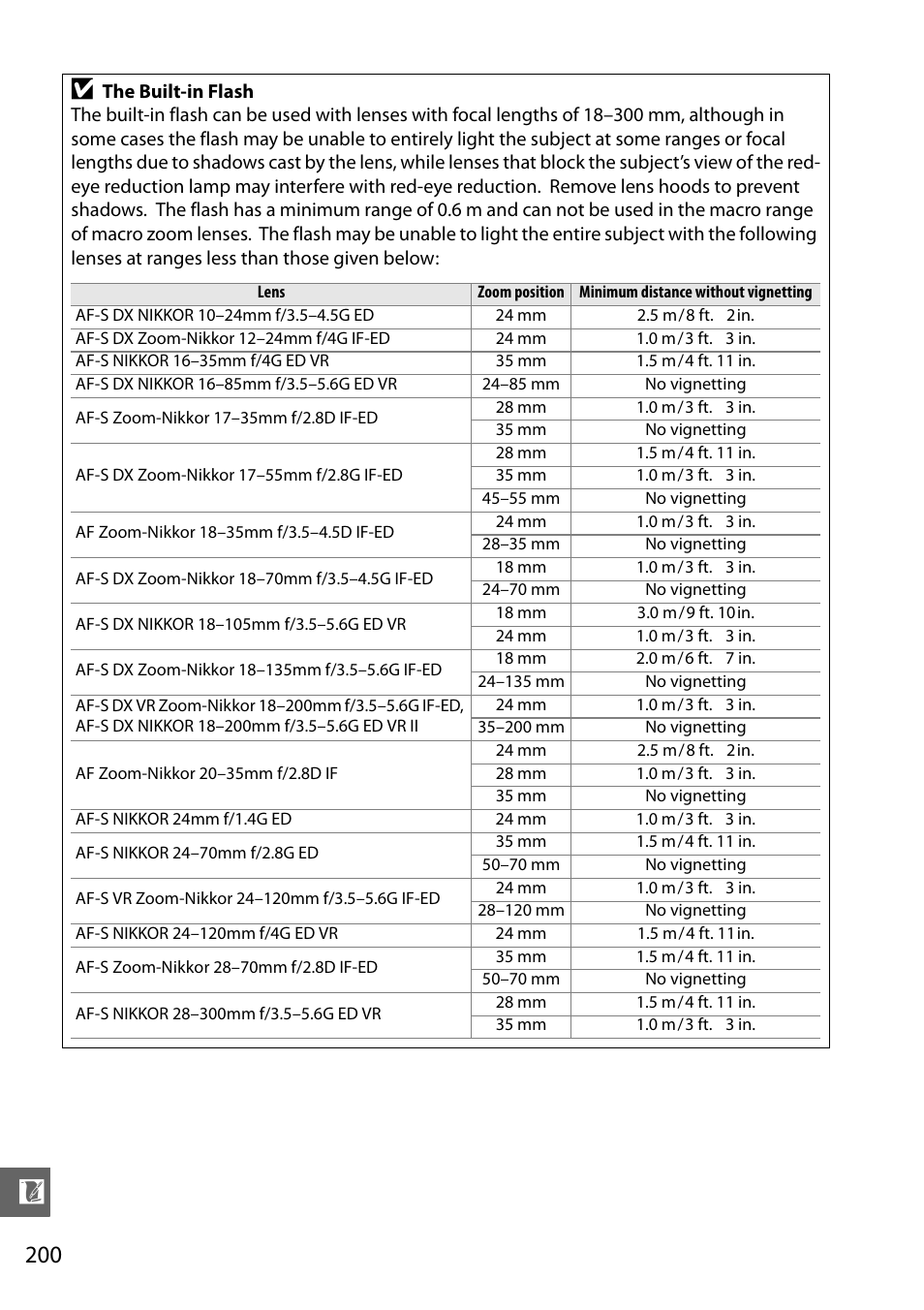 Nikon D5100 User Manual | Page 218 / 260