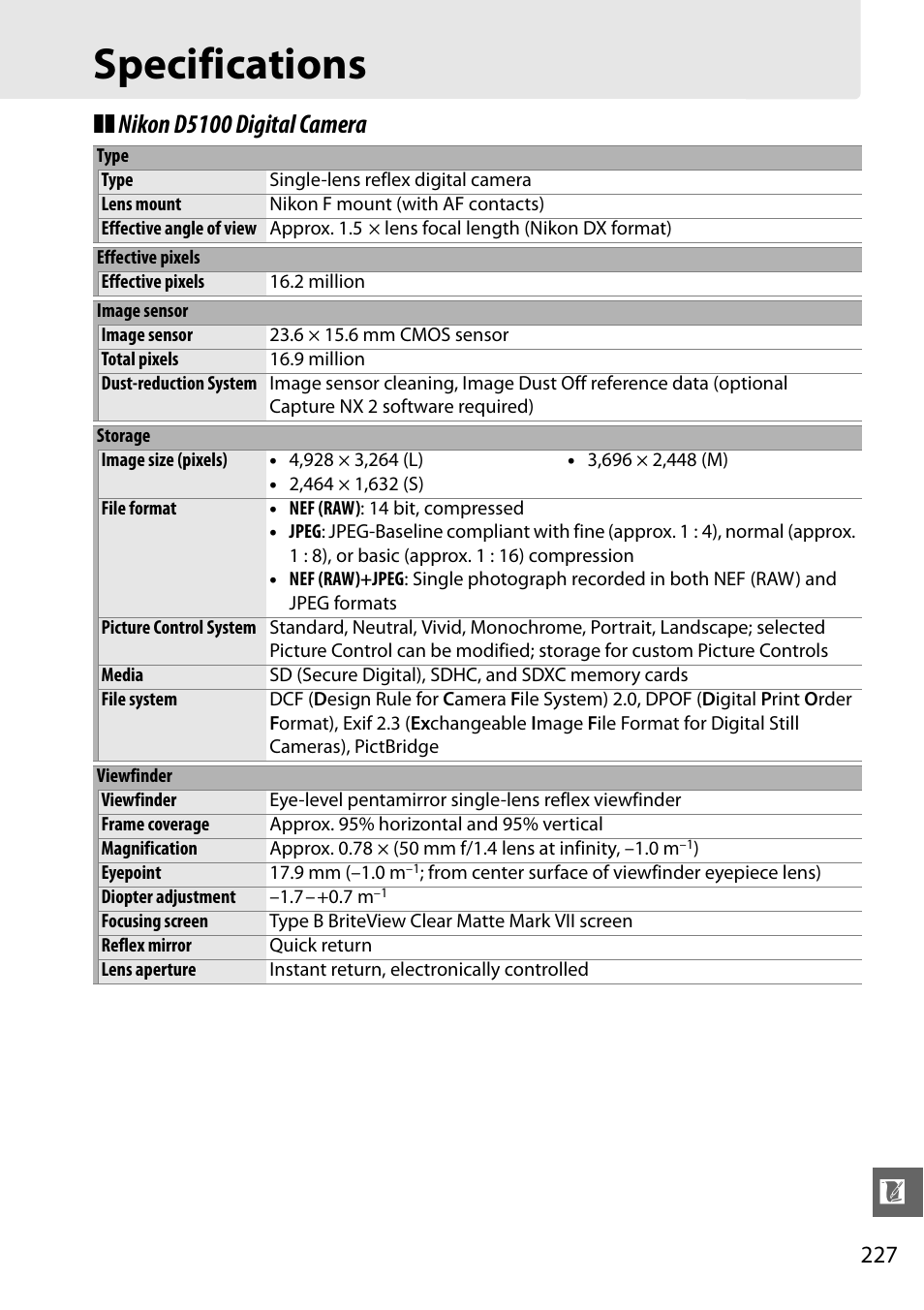 Specifications, Nikon d5100 digital camera | Nikon D5100 User Manual | Page 245 / 260