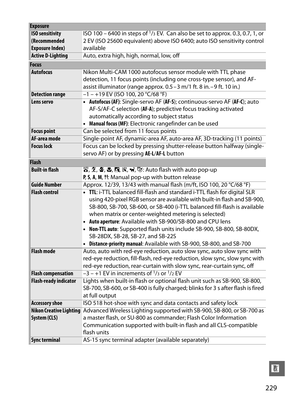 Nikon D5100 User Manual | Page 247 / 260