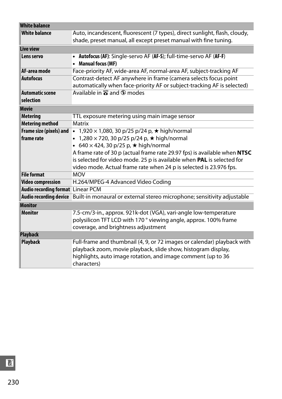 Nikon D5100 User Manual | Page 248 / 260