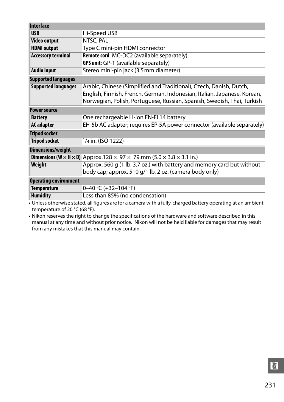 Nikon D5100 User Manual | Page 249 / 260