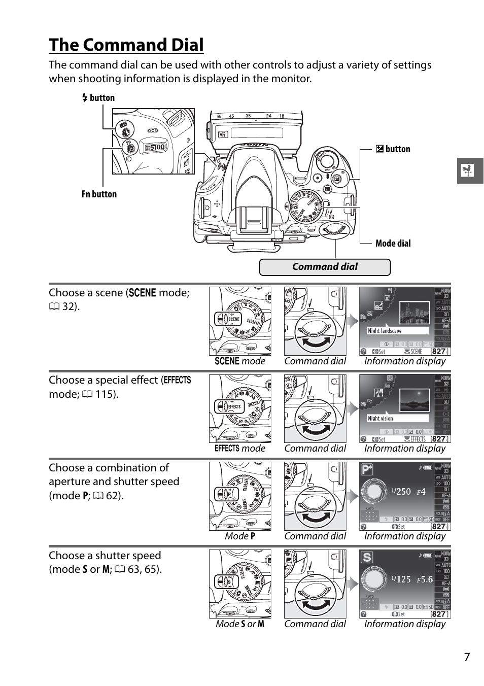 The command dial | Nikon D5100 User Manual | Page 25 / 260