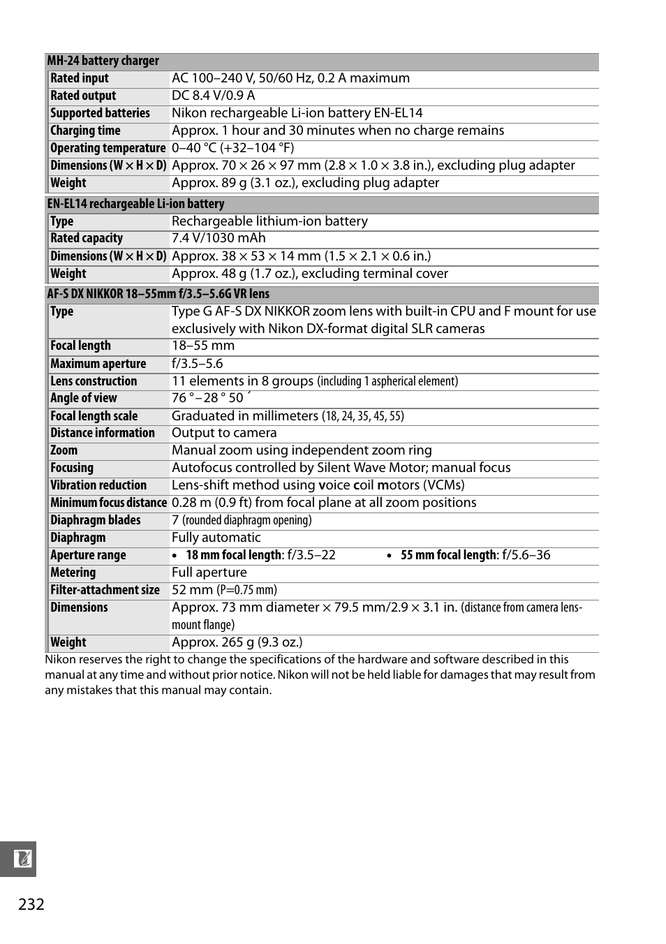 Nikon D5100 User Manual | Page 250 / 260