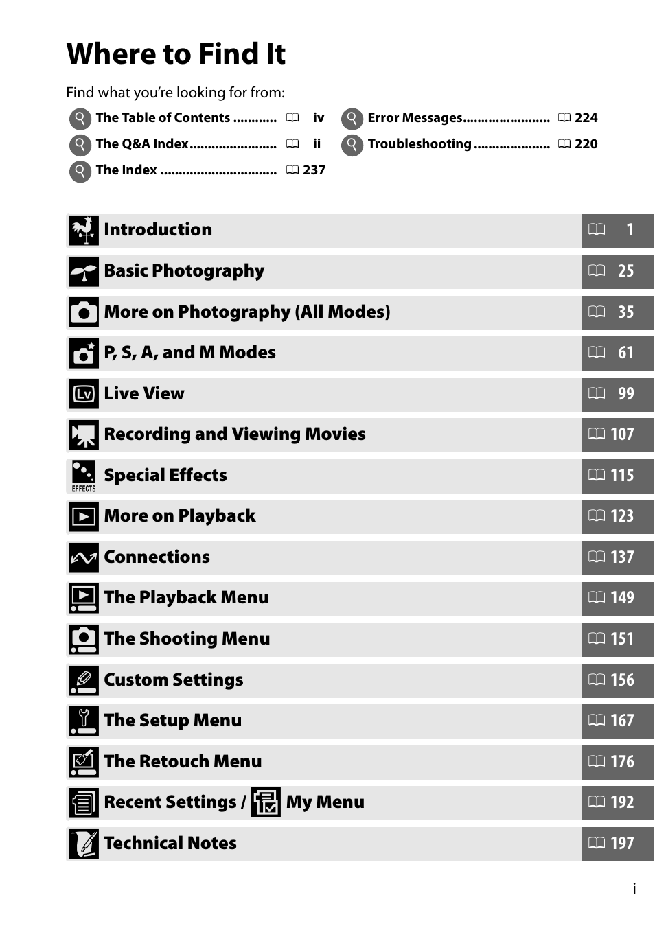 Where to find it | Nikon D5100 User Manual | Page 3 / 260