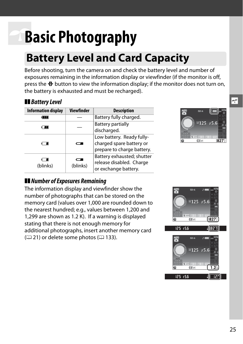 Basic photography, Battery level and card capacity | Nikon D5100 User Manual | Page 43 / 260