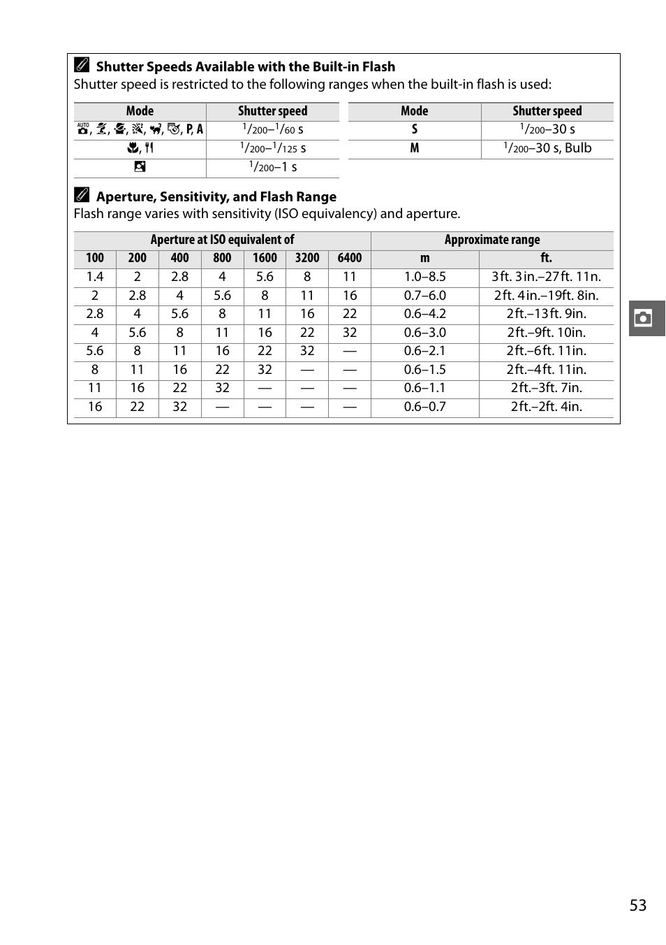 Nikon D5100 User Manual | Page 71 / 260