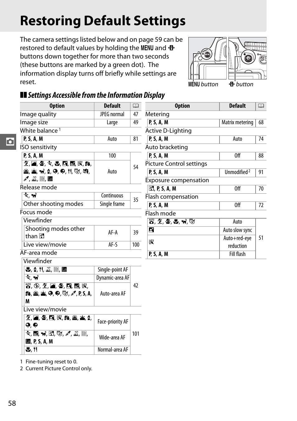 Restoring default settings, Settings accessible from the information display | Nikon D5100 User Manual | Page 76 / 260