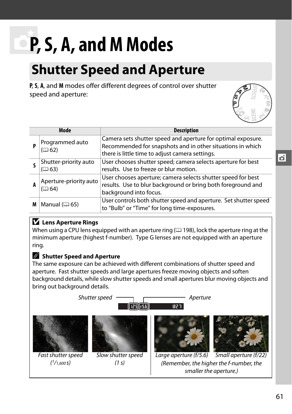 P, s, a, and m modes, Shutter speed and aperture | Nikon D5100 User Manual | Page 79 / 260