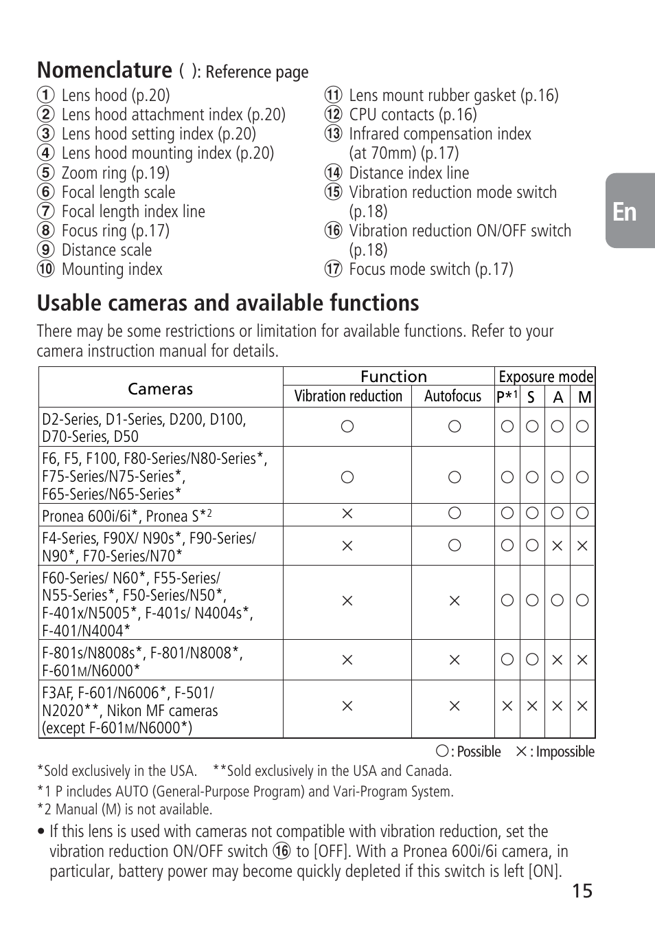 Nikon AF-S VR 70-300_f-4.5-5.6G IF-ED User Manual | Page 15 / 92