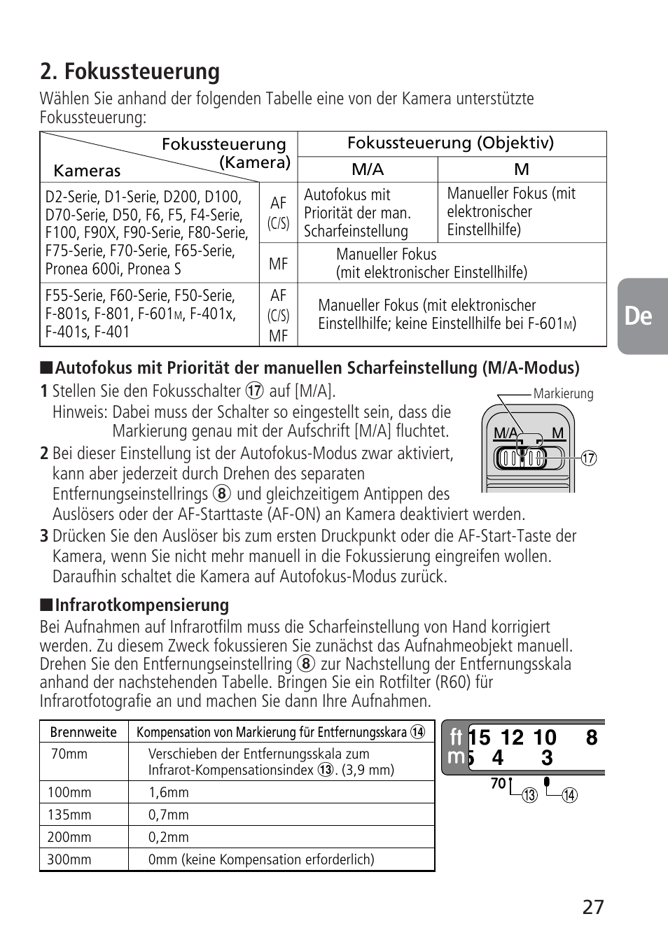 Fokussteuerung | Nikon AF-S VR 70-300_f-4.5-5.6G IF-ED User Manual | Page 27 / 92